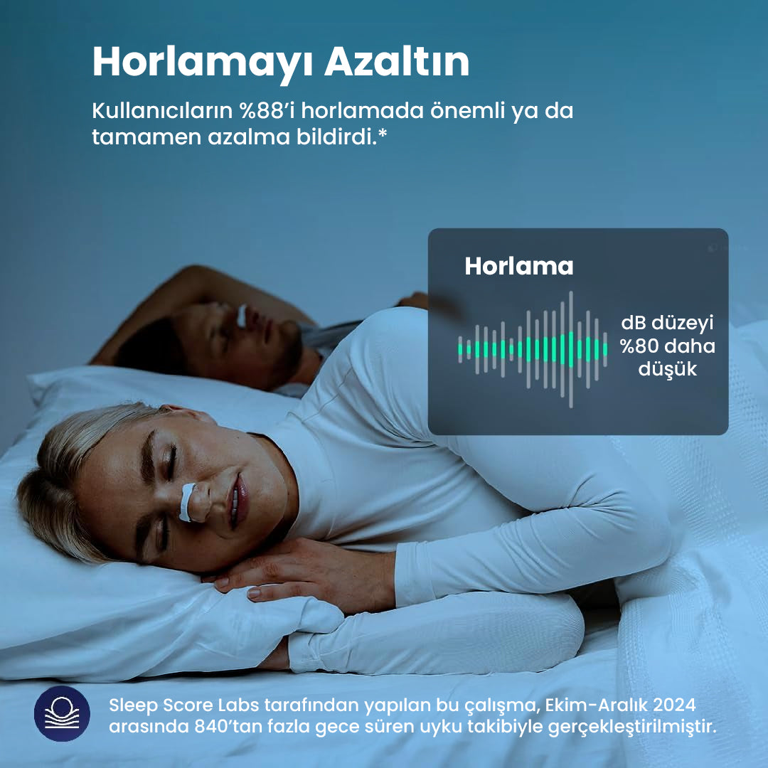 Horlama Karşıtı Nefes Açıcı Burun Aparatı ve 30'lu Pedi | Sekors®