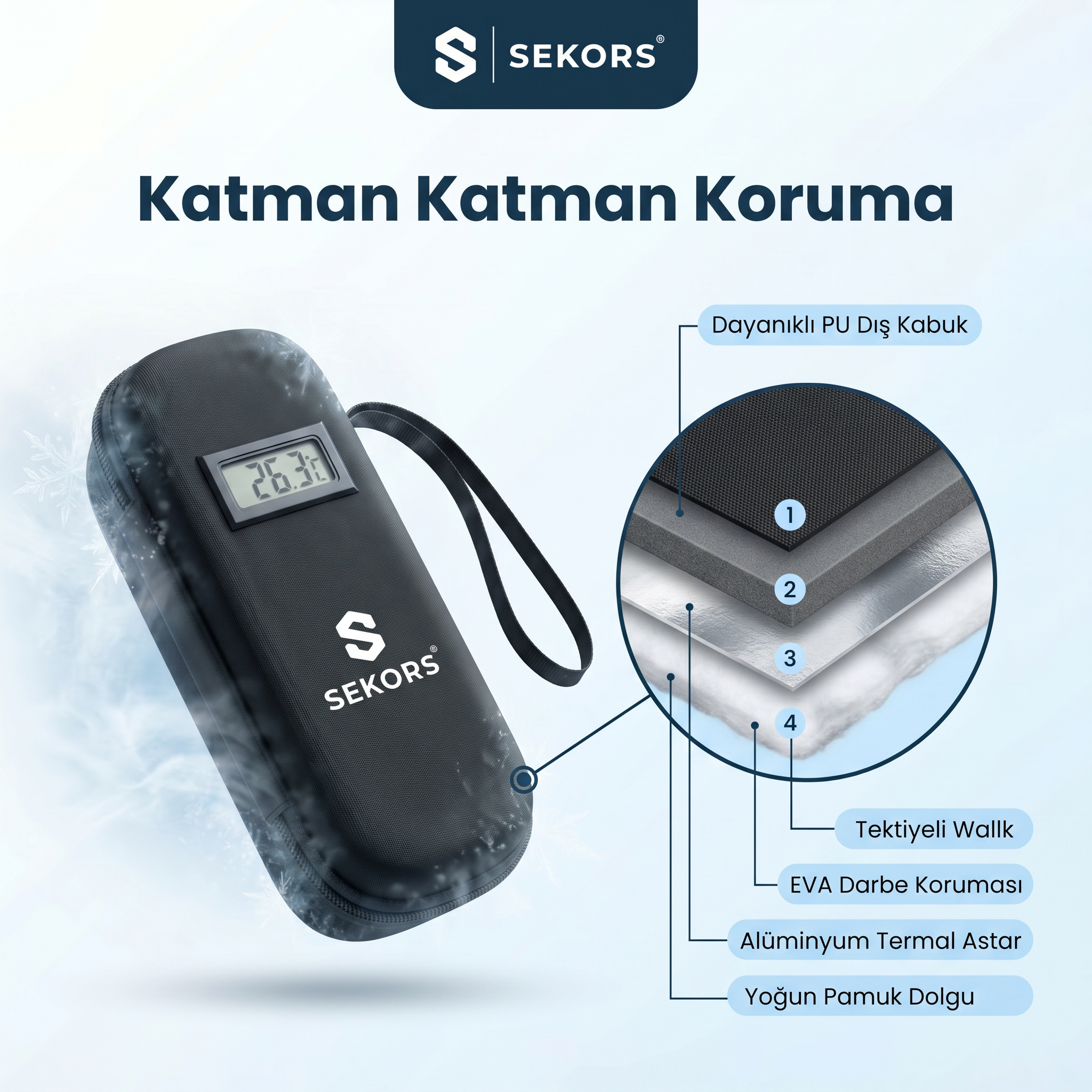 Sekors® Dijital Göstergeli Soğutmalı İlaç Çantası