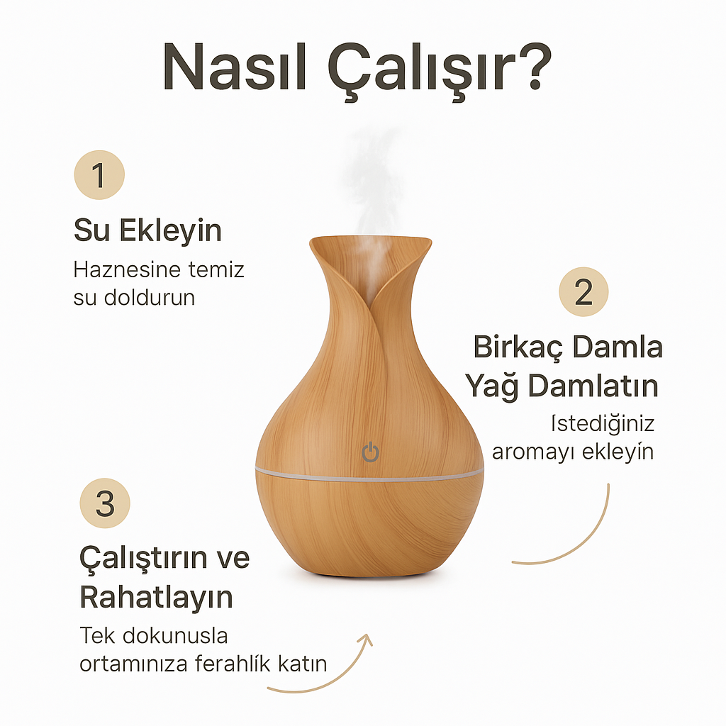 Ahşap Görünümlü Hava Nemlendirici
